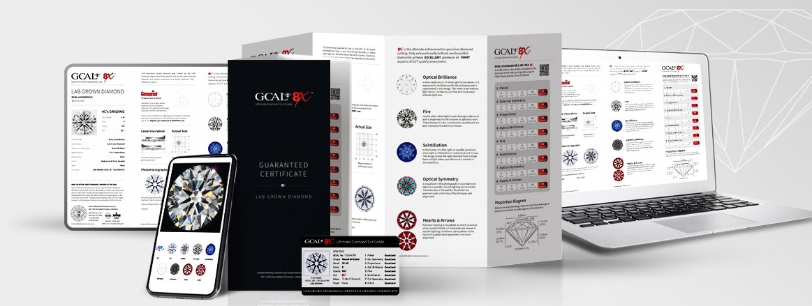 GCAL 8X certificate, digital report and guarantee card on phone, tablet and laptop